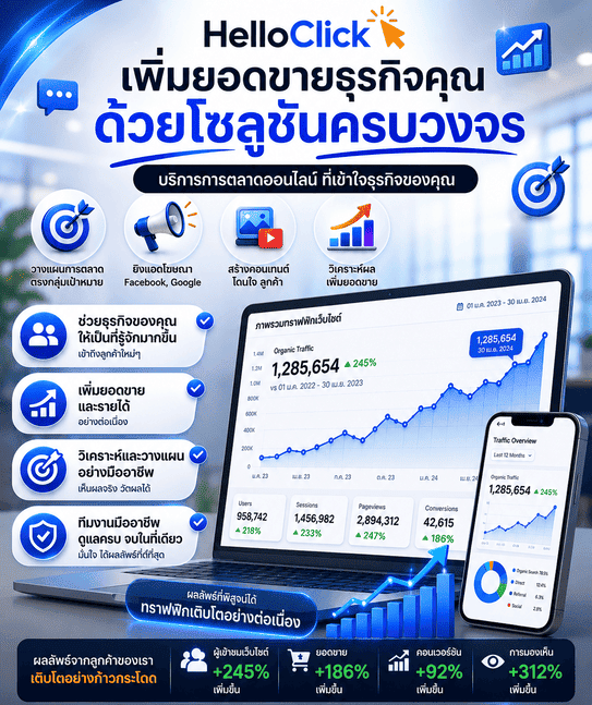 รับทำโฆษณาออนไลน์