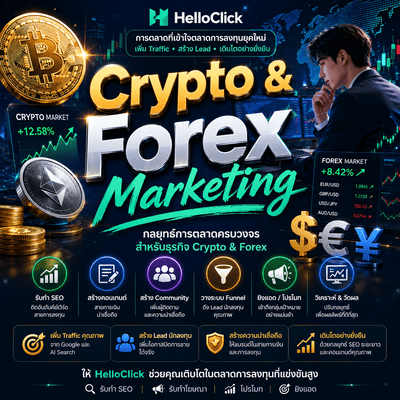 รับทำโฆษณา Forex & Crypto