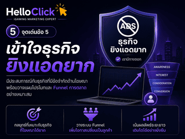 เข้าใจธุรกิจยิงแอดยาก