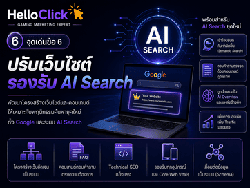 ปรับเว็บไซต์รองรับ AI Search
