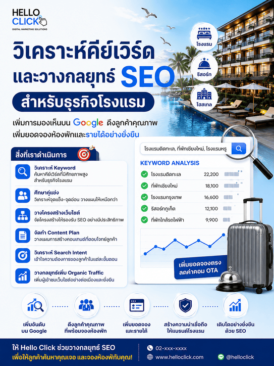 รับทำ seo โรงแรม