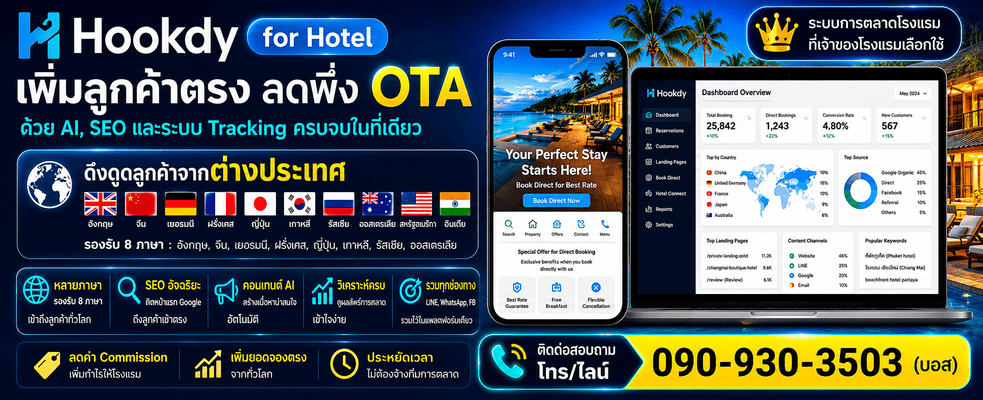 ระบบ AI for Hotel การตลาดลูกค้าต่างแระเทศ เพิ่มยอดจอง direct booking