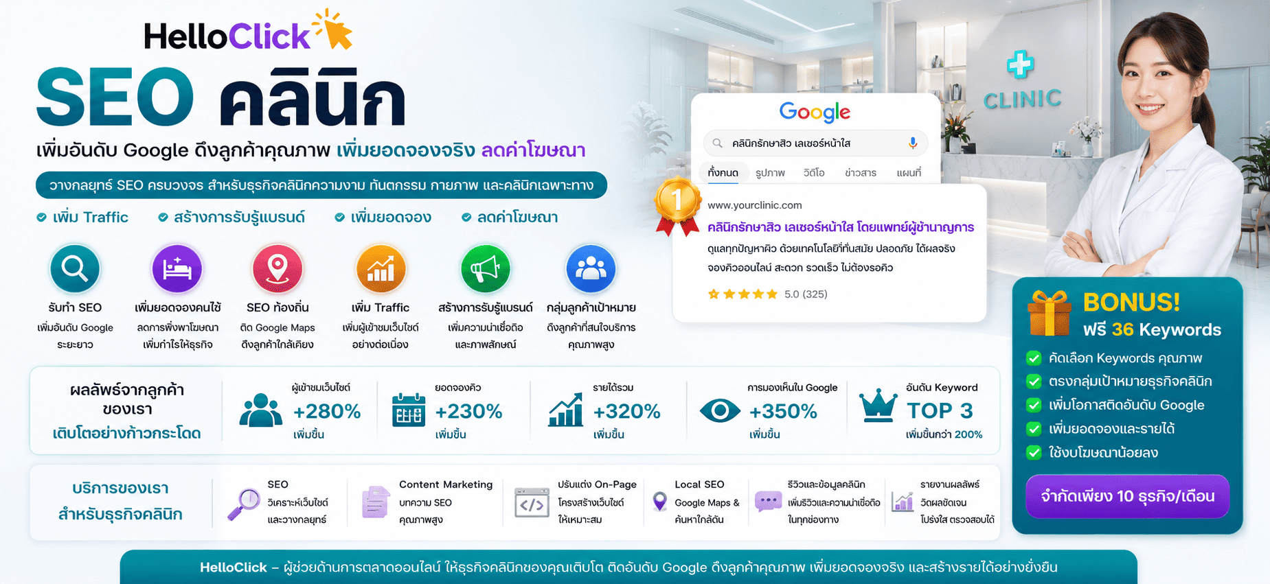 SEO คลินิกความงาม