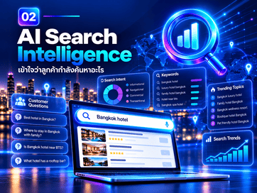 AI Search Intelligence