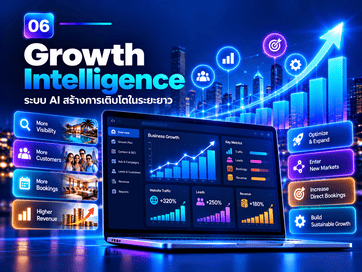 Growth Intelligence