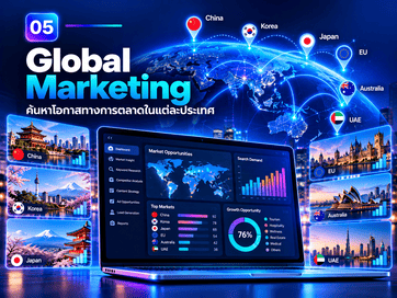 Global Marketing