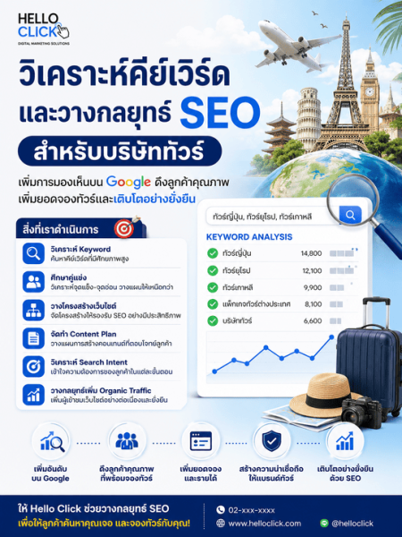 รับทำอันดับ Google บริษัททัวร์
