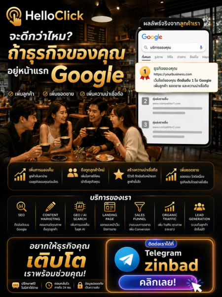 รับทำโฆษณา